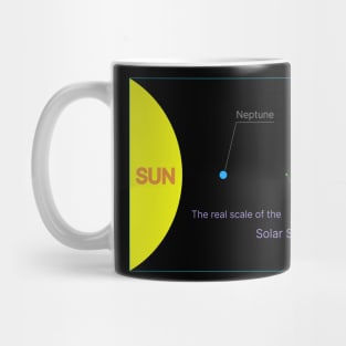 The real scale of the Solar System Mug